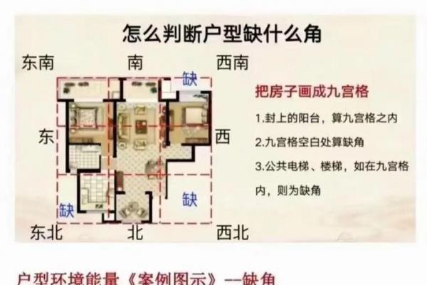 买房子对楼的风水 买房子对楼的风水