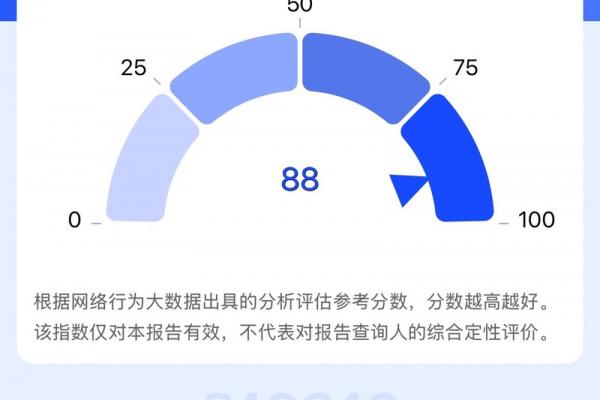 一张照片测出两个结果!AI算命App套路多,专家:警惕个人信息被滥用 一张照片测出两个结果!AI算命App套路多,专家:警惕个人信息被滥用