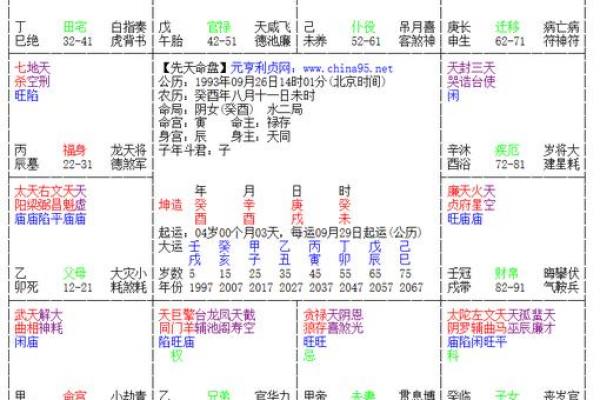 八字算婚期方法分享:如何准确预测结婚时间 八字算婚期方法分享:如何准确预测结婚时间