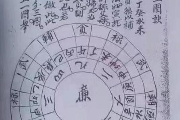 三元杨公风水_不败是什么意思 三元杨公风水_不败是什么意思