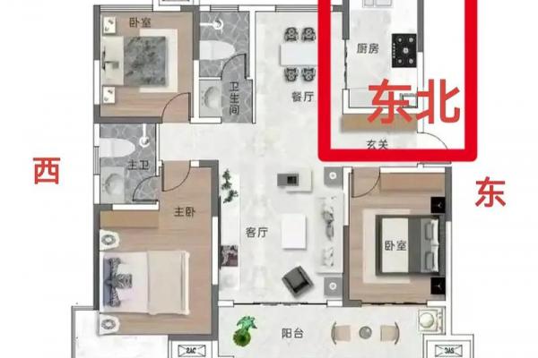 房子户型图注意点风水 房子户型图注意点风水
