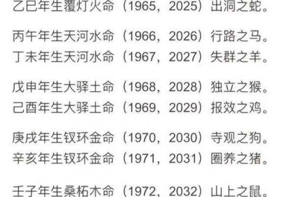 八字看哪些人和你相克 八字看哪些人和你相克