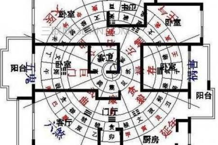 买房子对楼的风水