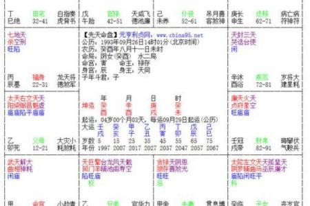 八字算婚期方法分享:如何准确预测结婚时间