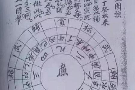 三元杨公风水_不败是什么意思