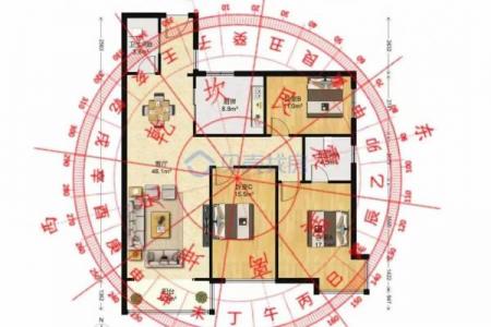 房子户型图注意点风水