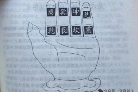 古人有没有算命的能力