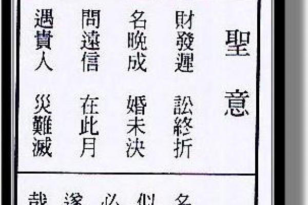 关帝九十九灵签 关帝九十九灵签