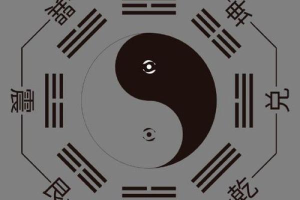 八字中代表道教的元素,了解一下! 八字中代表道教的元素,了解一下!