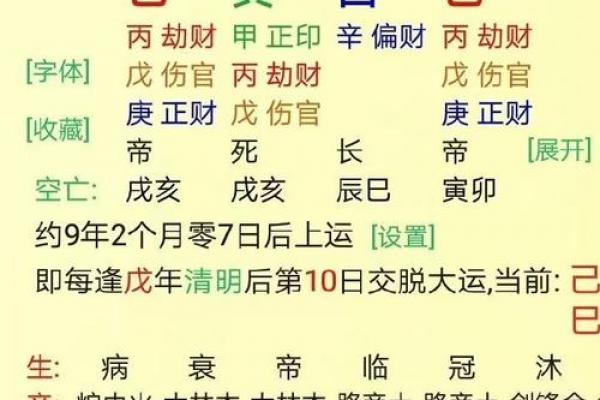 免费算命自己的姻缘 免费算命自己的姻缘
