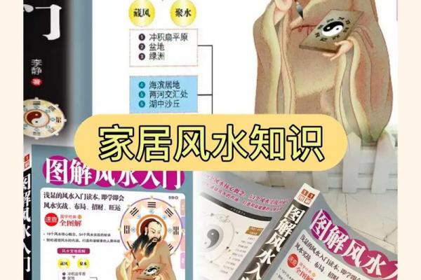 风水基础知识,易学发展的源头 风水基础知识,易学发展的源头