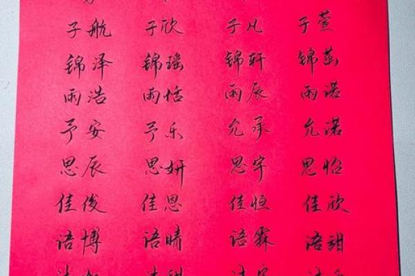 宝宝起名测八字,宝宝取名侧分网 宝宝起名测八字,宝宝取名侧分网