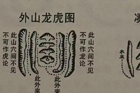 详解什么是风水学术中的白虎煞