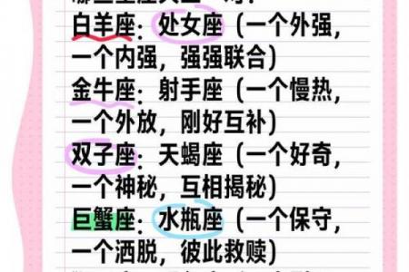 星座所主与断式口诀_六合