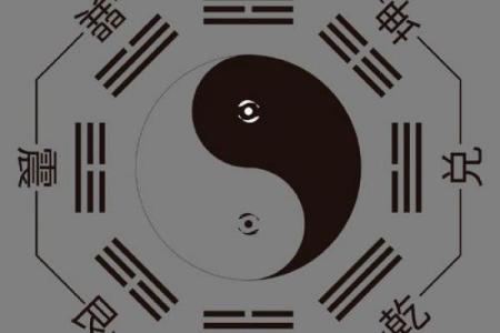 八字中代表道教的元素,了解一下!