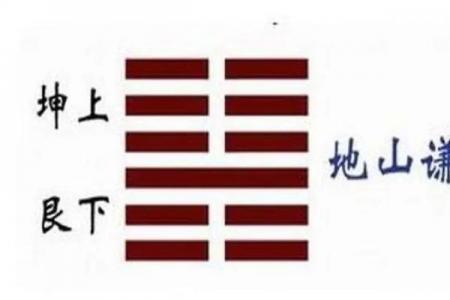 八字起伏图
