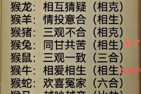 鸡年份算命婚姻如何有何预兆 鸡年份算命婚姻如何有何预兆
