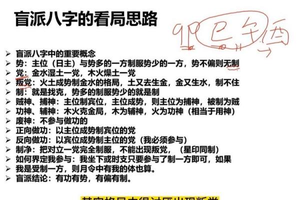 八字重要吗 八字重要吗