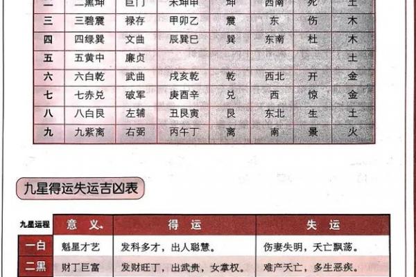 算命中星神是什么命格 算命中星神是什么命格