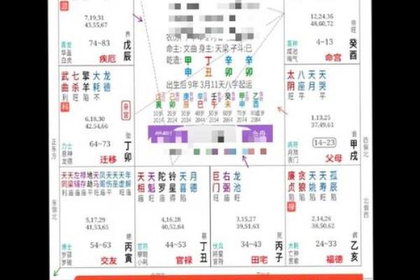 纸牌算命,纸牌算命1到13张是什么意思