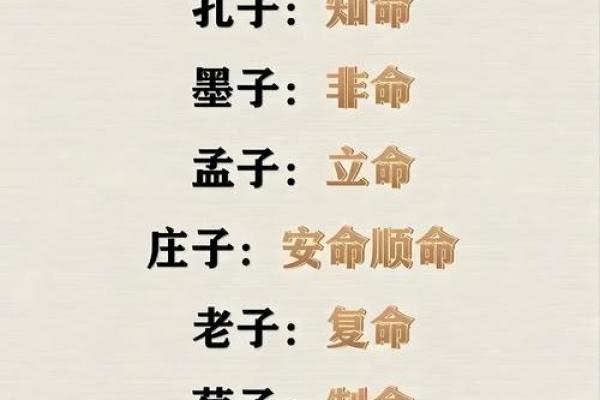 这三种人不宜算命,看看别犯了禁忌! 这三种人不宜算命,看看别犯了禁忌!