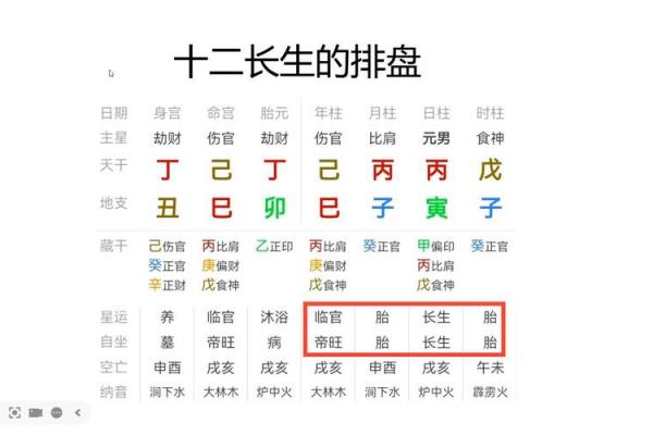 紫薇斗数丙丁生人 紫薇斗数丙丁生人