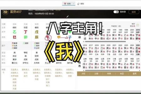 八字重要吗