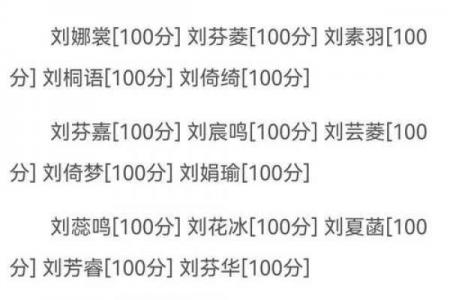 姓名免费打分测试100分