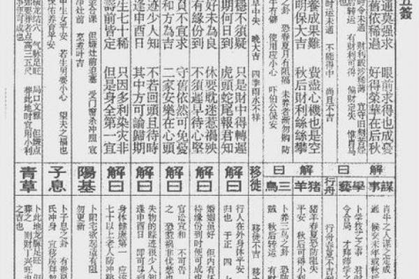 关帝灵签六十五签解 关帝灵签六十五签解