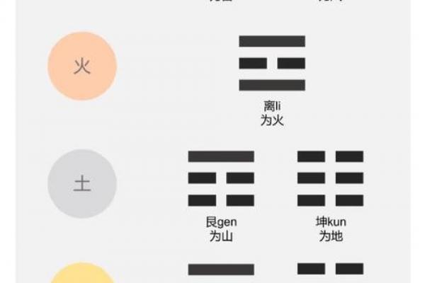 紫微斗数太阴不科什么意思 太阴不权? 紫微斗数太阴不科什么意思 太阴不权?