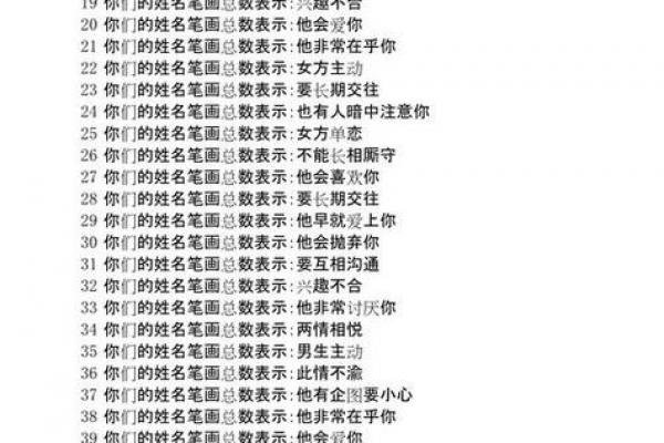 八字笔画测试,测算姓名笔画,看看您的命运如何 八字笔画测试,测算姓名笔画,看看您的命运如何