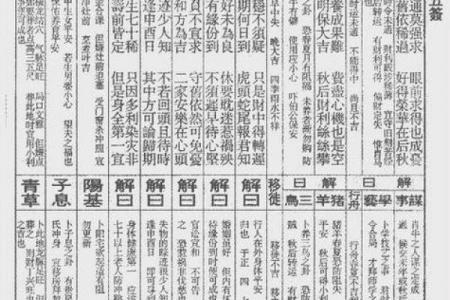 关帝灵签六十五签解