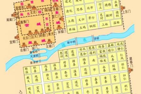 洛阳房子的风水布局图大全