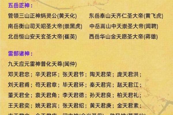 玄天上帝灵签详解图