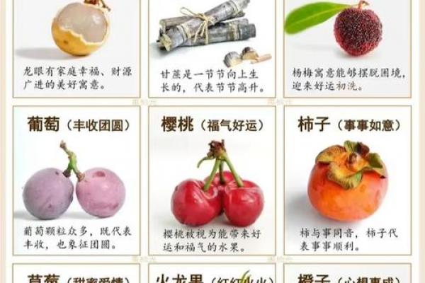 风水上坟不能拿的四种水果寓意不吉利