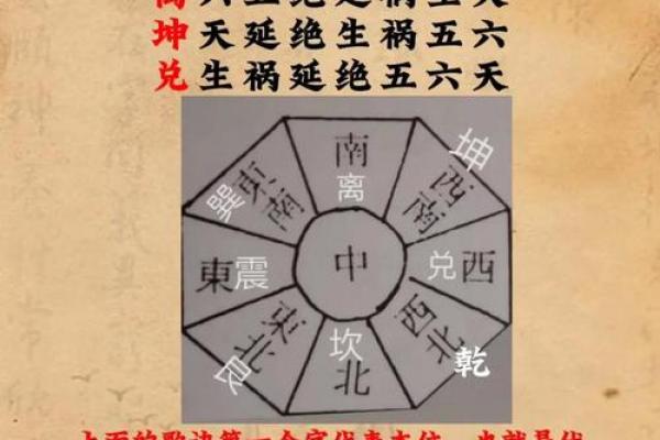 风水门对门风水有什么说法 风水门对门风水有什么说法