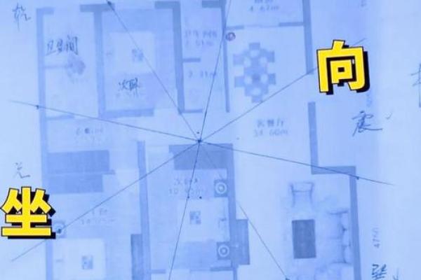 风水测量房子什么单位 风水测量房子什么单位