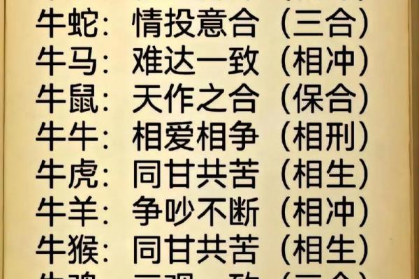 属猴和属牛的八字合吗 属猴和属牛的八字合吗