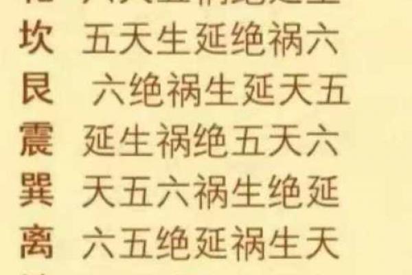 灵签占卜这几天惊喜是什么 灵签占卜这几天惊喜是什么