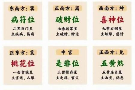 风水门对门风水有什么说法