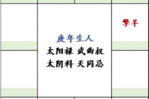 双人紫薇斗数在线合盘 双人紫薇斗数在线合盘