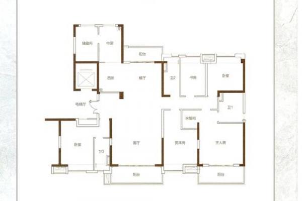 碧桂园房子的风水设计图 碧桂园房子的风水设计图