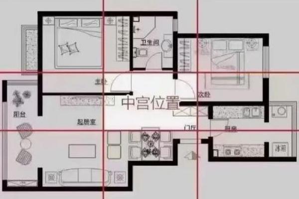 主卧卫生间八大风水禁忌 主卧卫生间八大风水禁忌