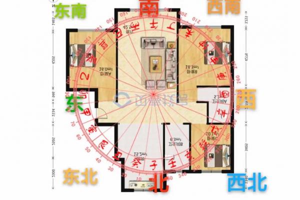 属相与住房楼层的风水作用大不大? 属相与住房楼层的风水作用大不大?