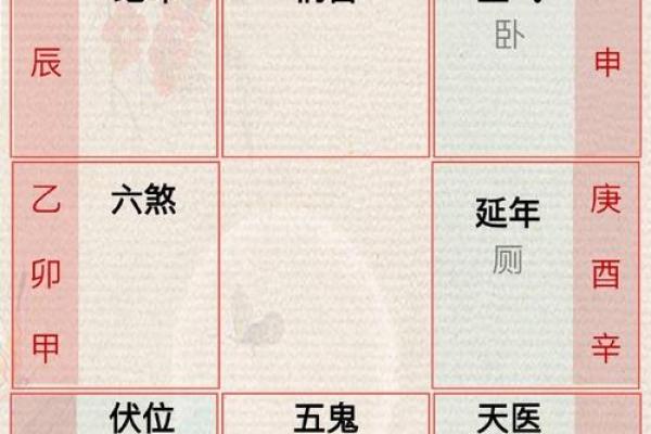 八字带五鬼,几月出生的人命犯五鬼 八字带五鬼,几月出生的人命犯五鬼