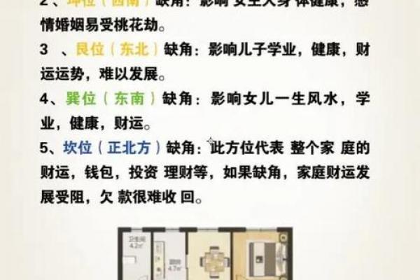 房子二楼风水禁忌图例详解 房子二楼风水禁忌图例详解