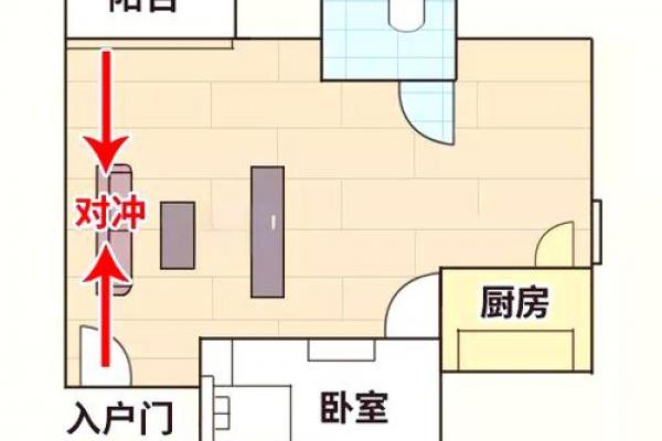 房子二楼风水禁忌图例详解 房子二楼风水禁忌图例详解