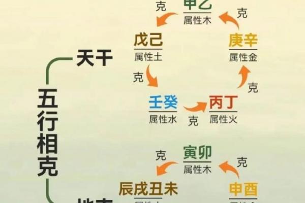 八字算命先生网 八字算命先生网