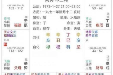 紫薇星几月出生的