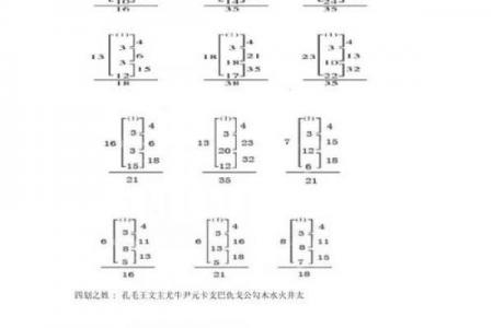 姓名笔画测试两人关系,你的姓+他的姓=结局测试